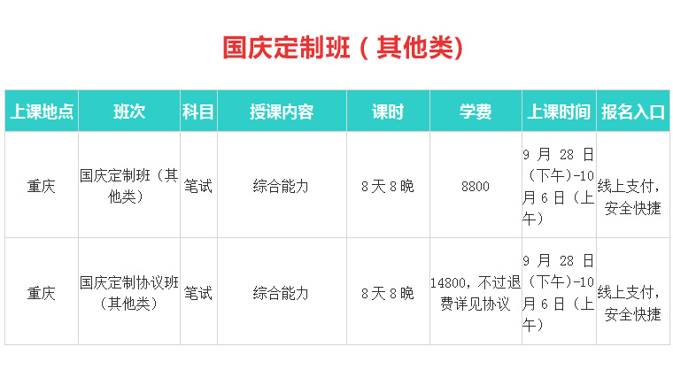 公务员考前培训 公务员考前培训
